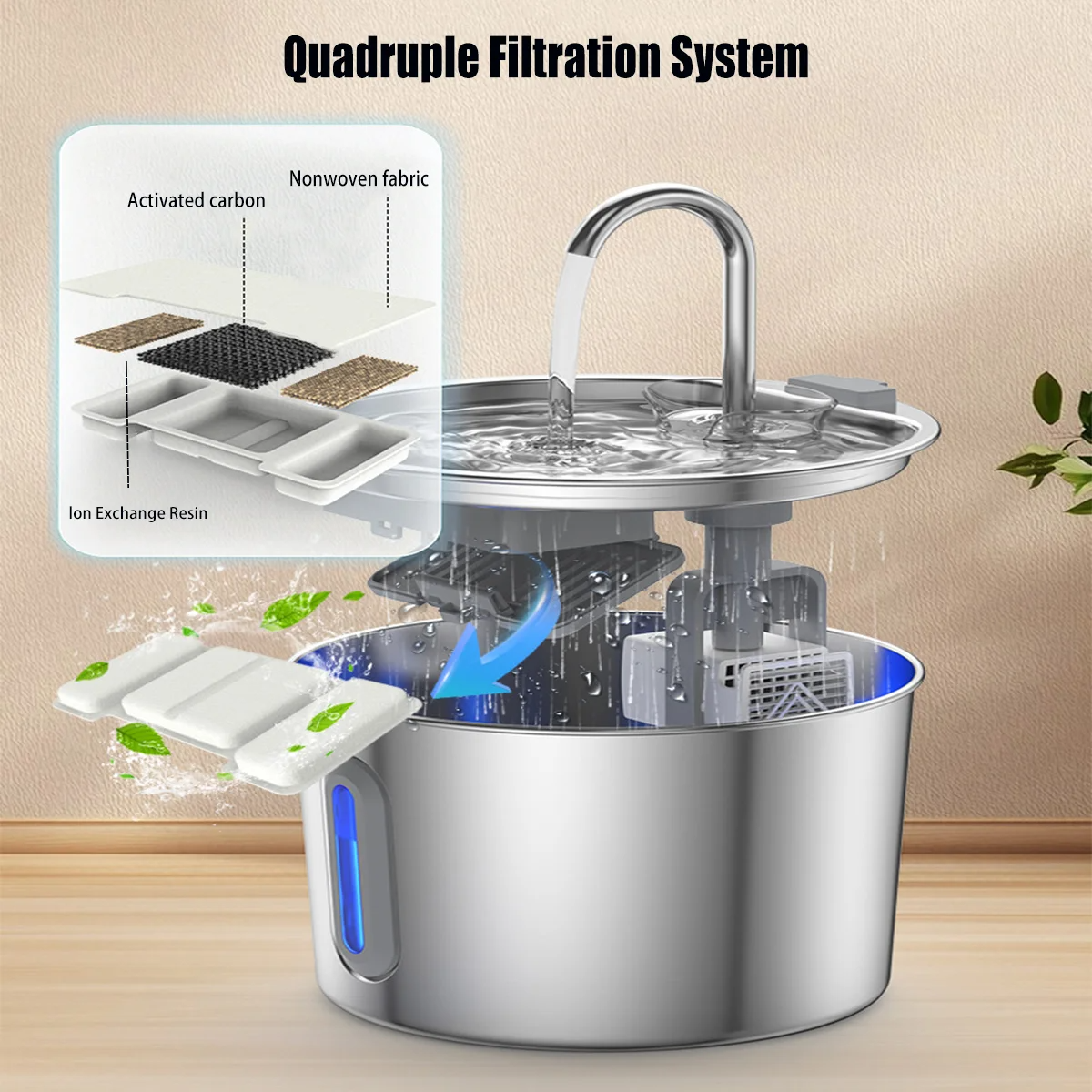 Fontaine à eau pour chat et chien – Inox 2,2L